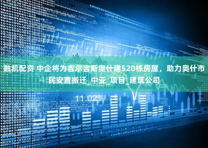 融凯配资 中企将为吉尔吉斯奥什建520栋房屋，助力奥什市民安置搬迁_中亚_项目_建筑公司